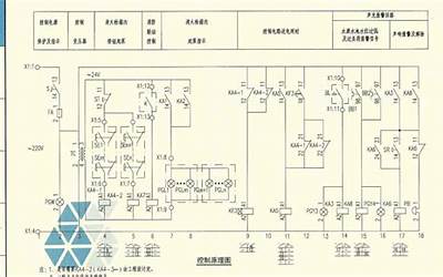10D303-3常用水泵控制电路图.pdf